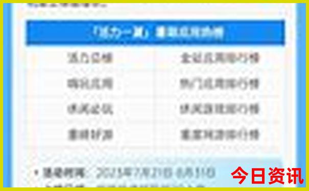 这个月份去哪里旅游比较好